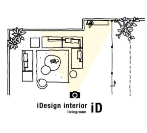 plattegrond van een bankopstelling door iDesign interior