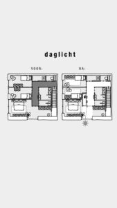 Daglicht in je interieur