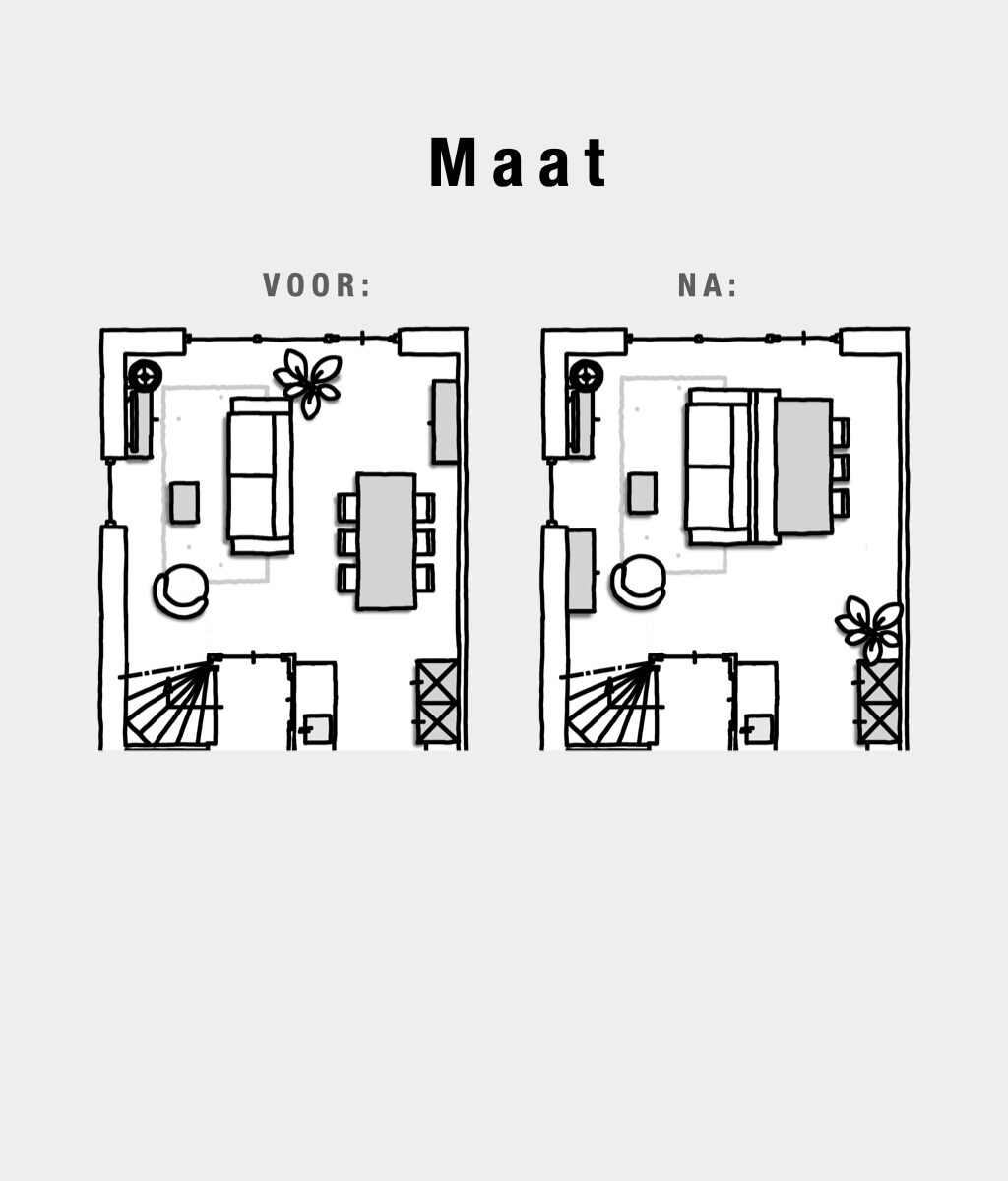 plattegrond indelen gelet op maat