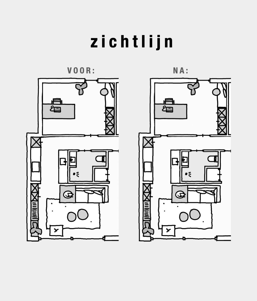 Zichtlijnen in interieur