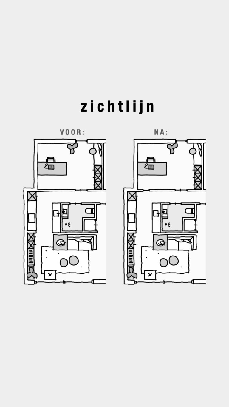 Zichtlijnen in interieur